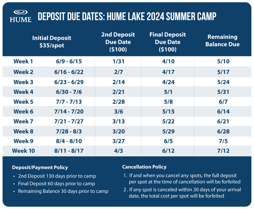 Lake Summer Camp Information Hume Christian Camps