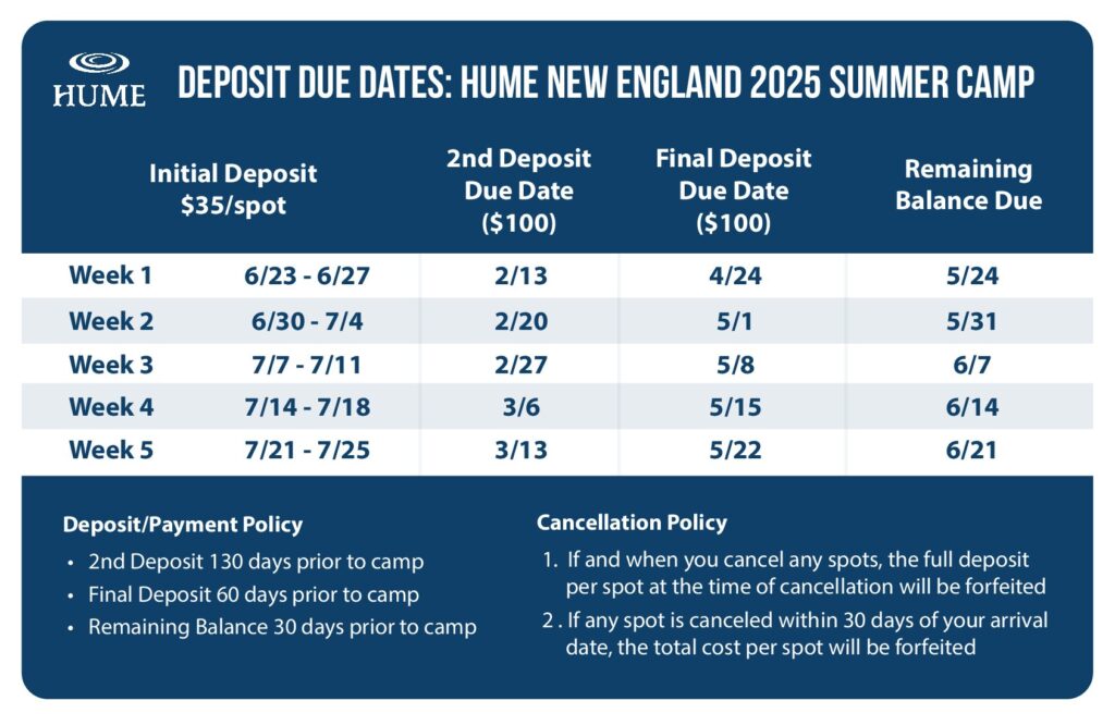 Hume New England 2025 Summer Camp Deposit Due Dates